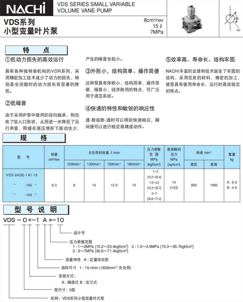VDS -不二越可變容積葉片泵型號及參數(shù)
